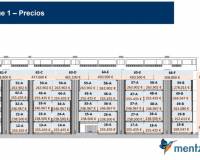 Resale - Apartment - 0 - Aguas Nuevas